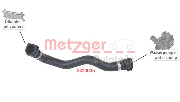 METZGER 2420635 Kühlerschlauch